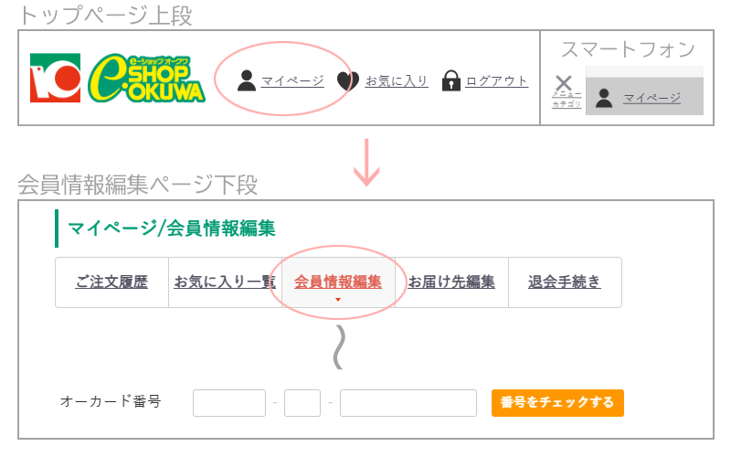 会員様（マイページ）