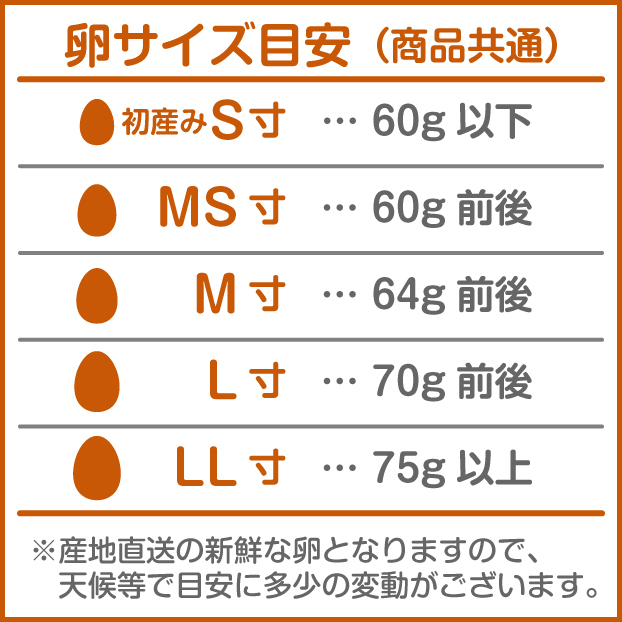 ゆめたまご商品サイズ目安