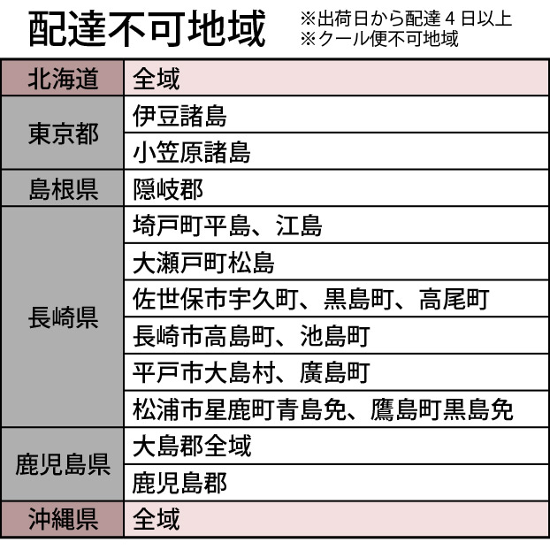 配達不可地域