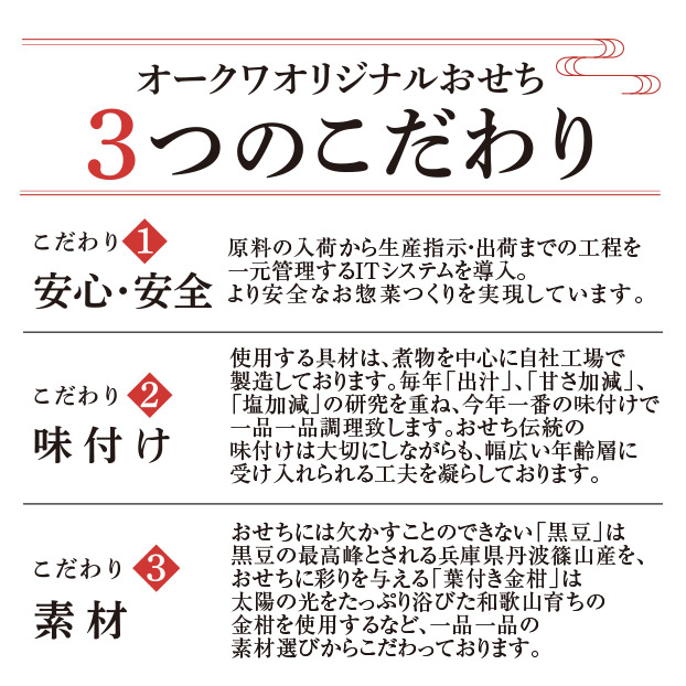 オークワオリジナルおせち説明2
