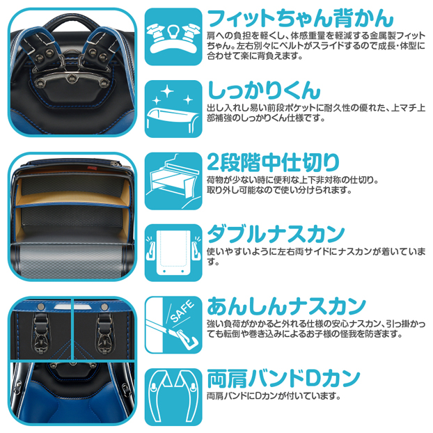 あんふぁんモデルスポーツエディションレジェンドブラック/ステッチゴールド男の子AFSE690D-2 素材デザイン