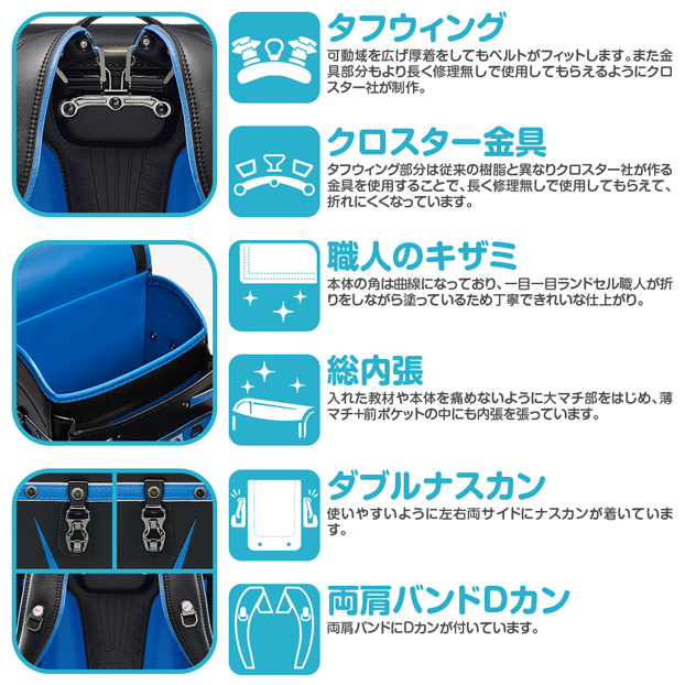 ナイキNIKEランドセルブラック/レッド男の子BA6385-010 素材デザイン