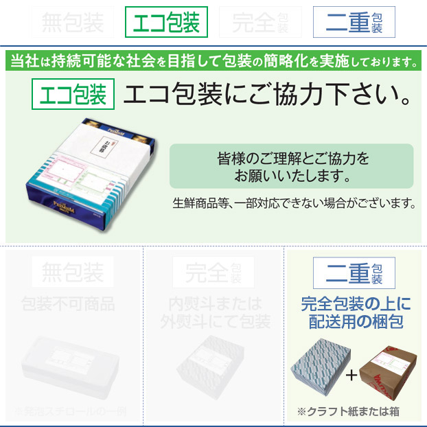 エニ