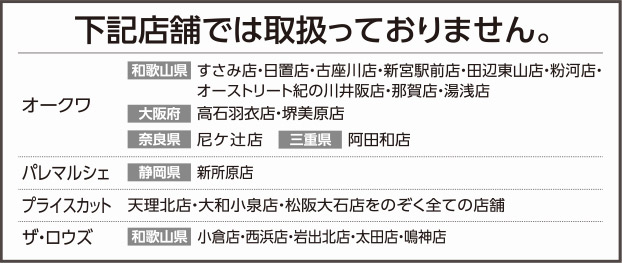 魚屋の寿司